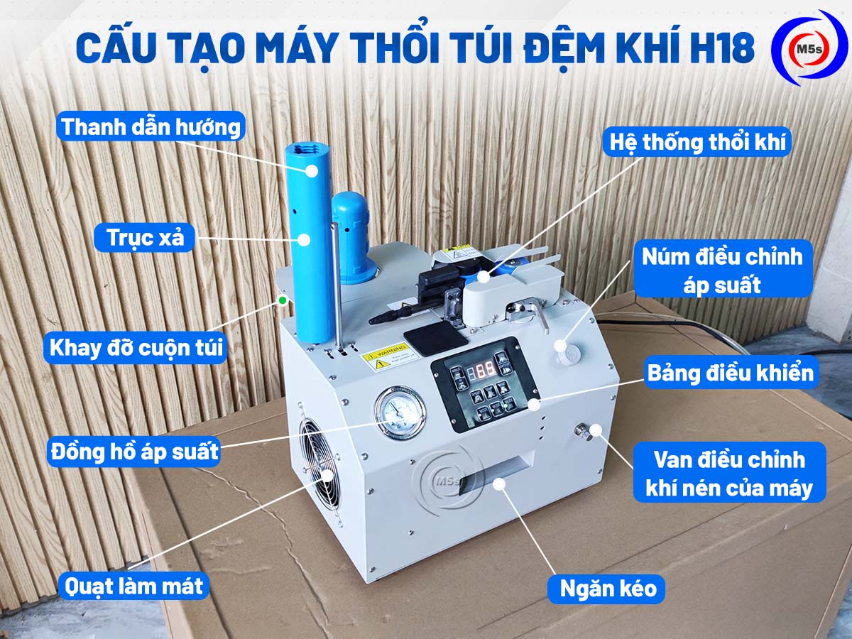 Cấu tạo của máy thổi túi đệm khí Stronger H18 Cấu tạo của máy thổi túi đệm khí Stronger H18