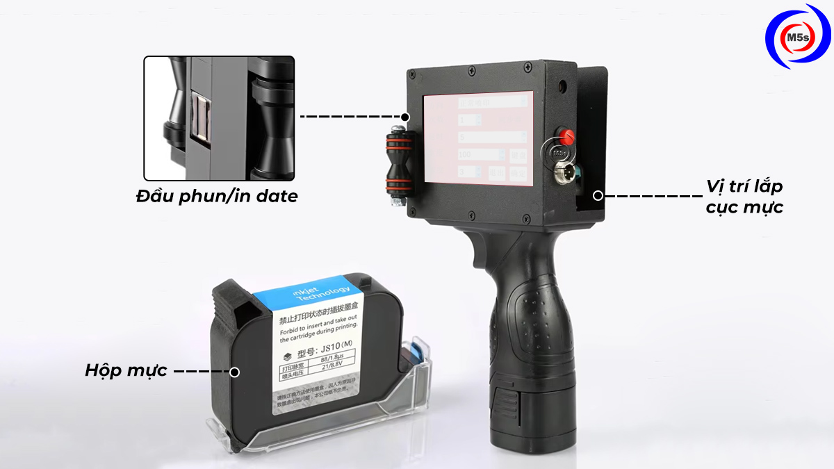 chi tiết các bộ phận máy in date chi tiết các bộ phận máy in date