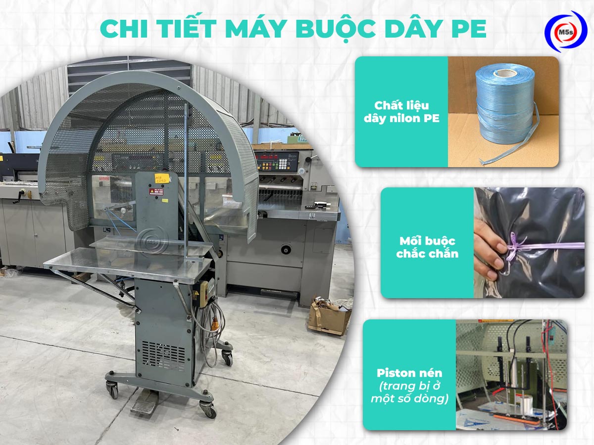 Chi tiết máy buộc dây nilon PE Chi tiết máy buộc dây nilon PE