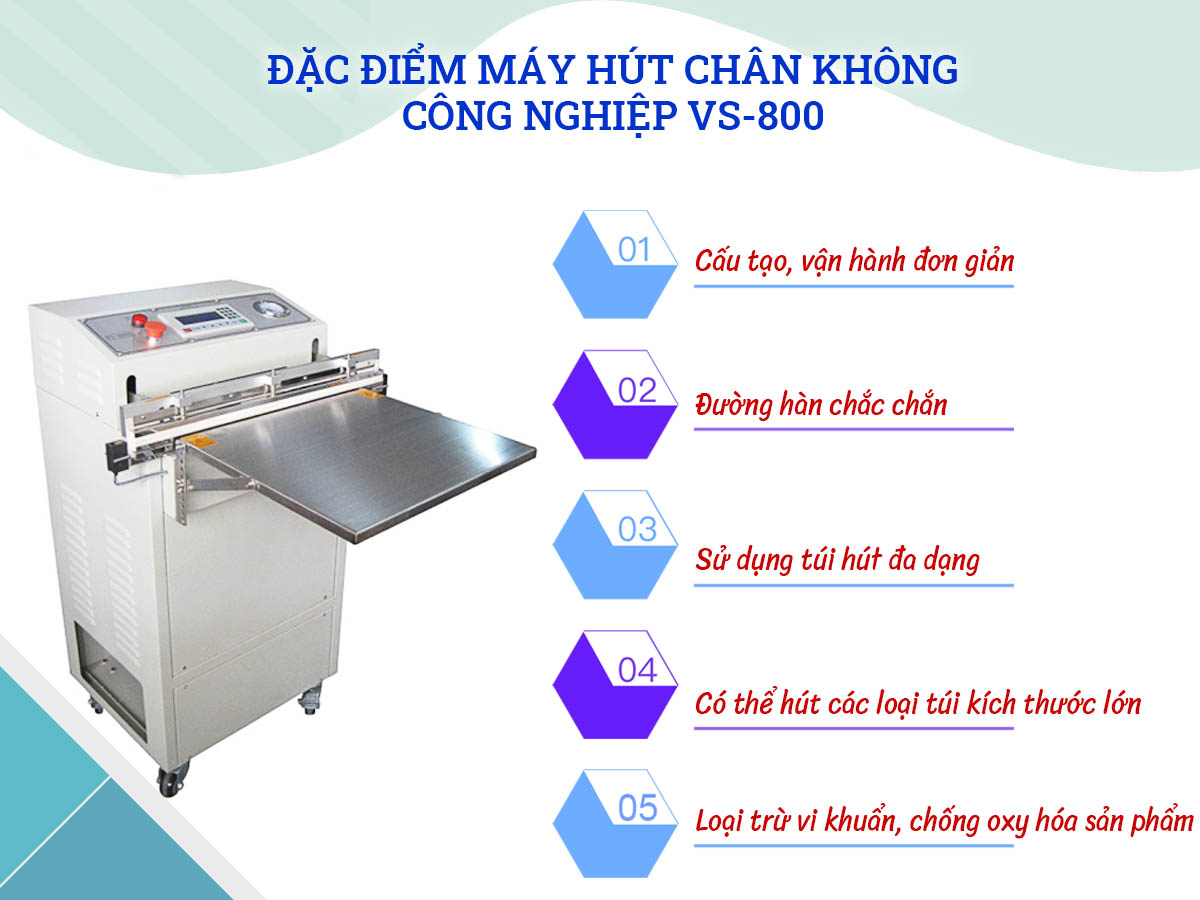 Máy hút chân không công nghiệp vòi ngoài VS-800 Máy hút chân không công nghiệp vòi ngoài VS-800