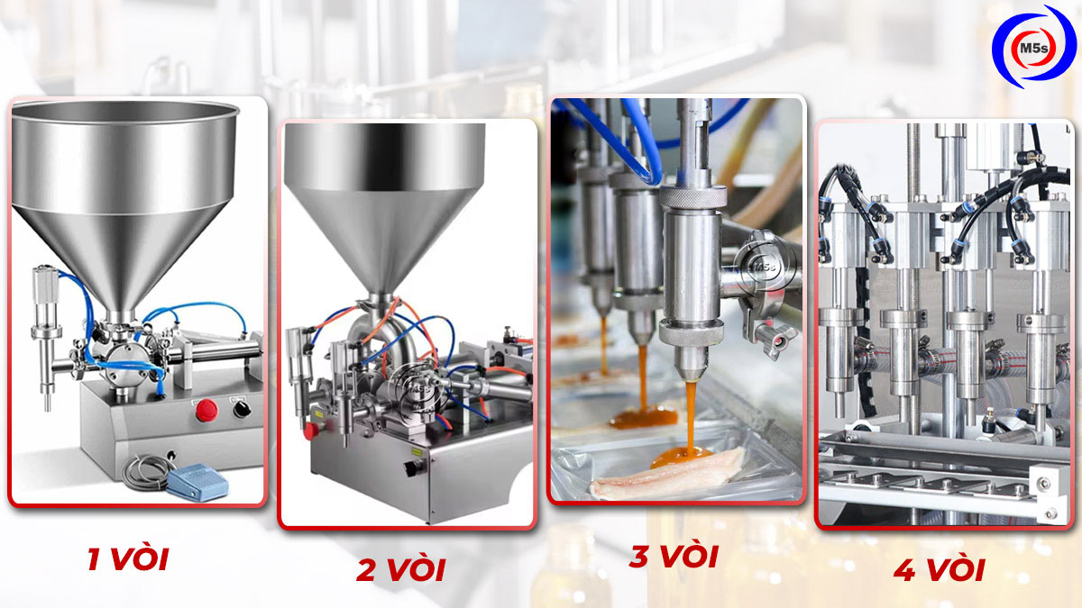Máy chiết rót nhiều 1 vòi, 2 vòi, 3 vòi, 4 vòi Máy chiết rót nhiều 1 vòi, 2 vòi, 3 vòi, 4 vòi