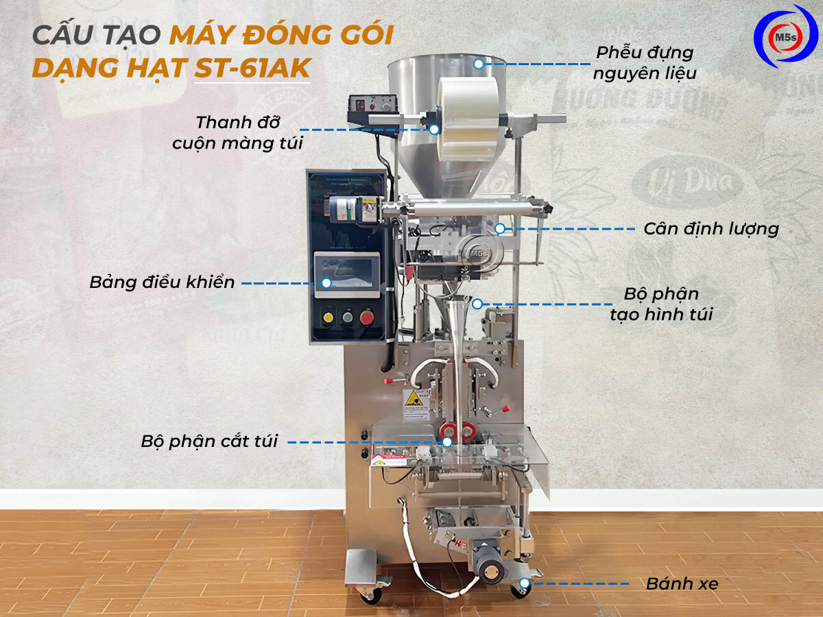 Cấu tạo máy đóng gói dạng hạt ST-61AK Cấu tạo máy đóng gói dạng hạt ST-61AK