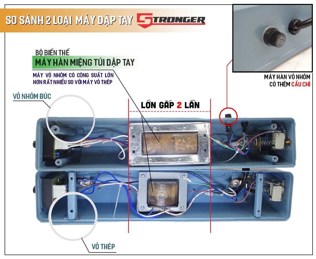 So sánh 2 loại máy hàn miệng túi mini dập tay So sánh 2 loại máy hàn miệng túi mini dập tay