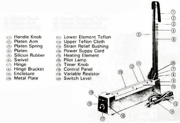 máy hàn miệng túi pfs 400 Sự thật ít người biết về máy hàn miệng túi PFS 400