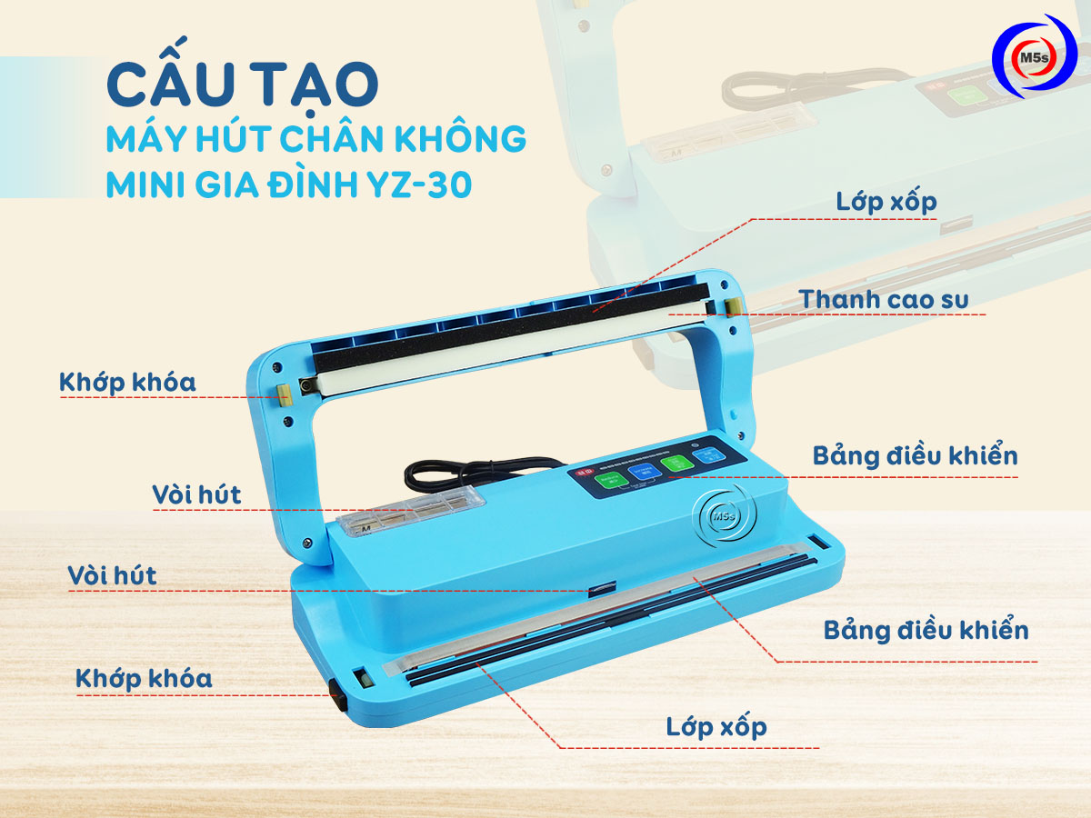 Cấu tạo máy hút chân không thực phẩm mini YZ-30 Cấu tạo máy hút chân không thực phẩm mini YZ-30