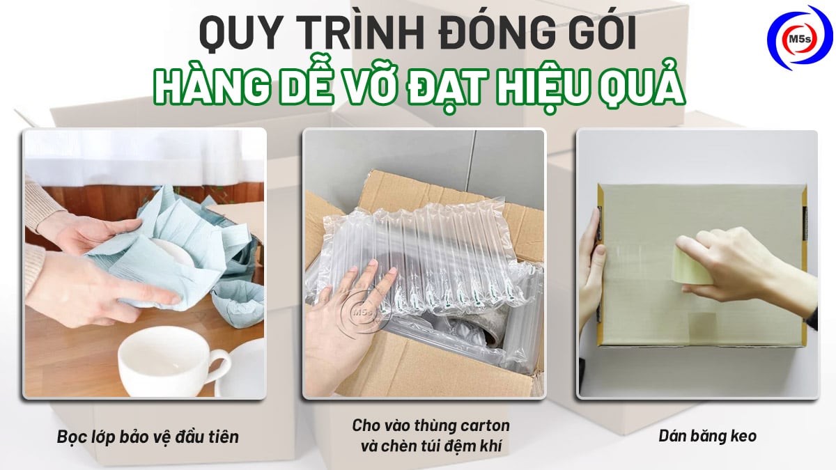 Quy trình đóng gói hàng dễ vỡ hiệu quả Quy trình đóng gói hàng dễ vỡ hiệu quả