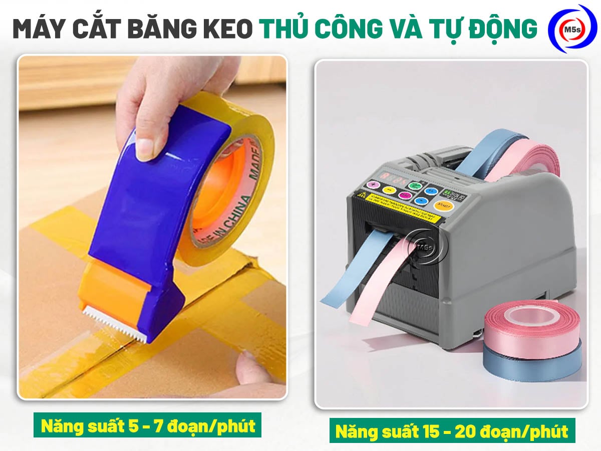 năng suất máy cắt băng keo cầm tay và tự động năng suất máy cắt băng keo cầm tay và tự động