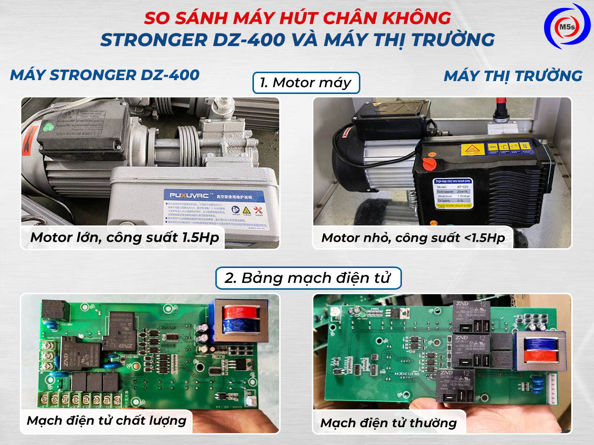 So sánh máy hút chân không DZ-400 tại M5s với máy thị trường So sánh máy hút chân không DZ-400 tại M5s với máy thị trường