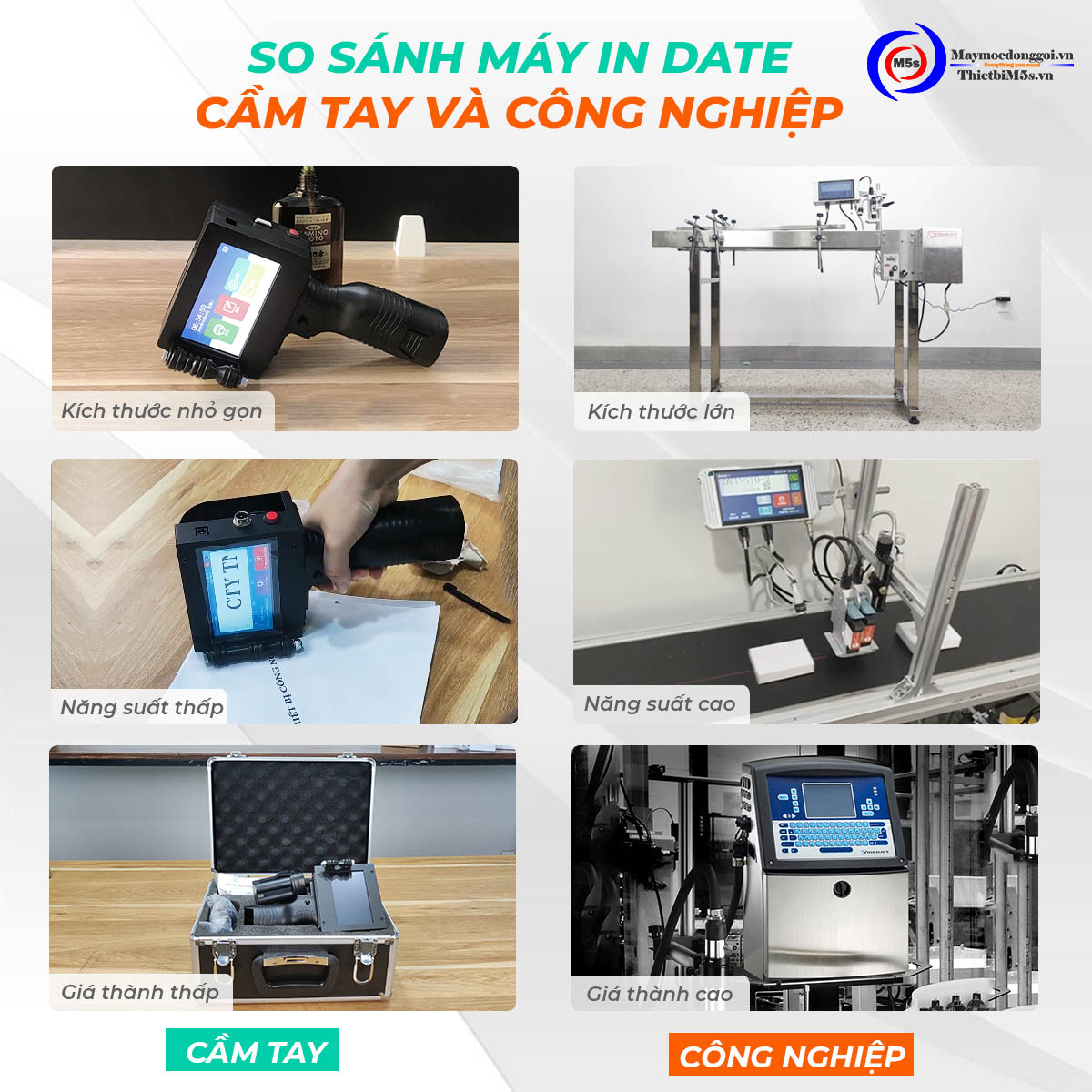 So sánh máy in hạn sử dụng cầm tay và công nghiệp So sánh máy in hạn sử dụng cầm tay và công nghiệp