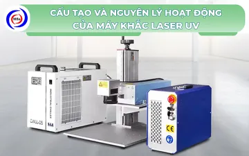 Cấu tạo và nguyên lý hoạt động của máy khắc laser UV