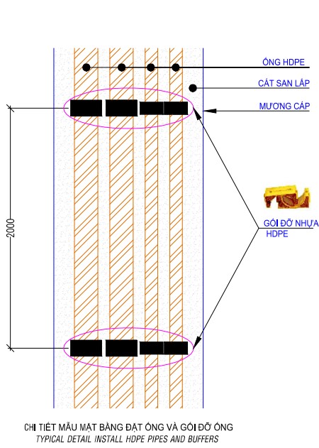 Thi công khoan HDD Thi công khoan HDD