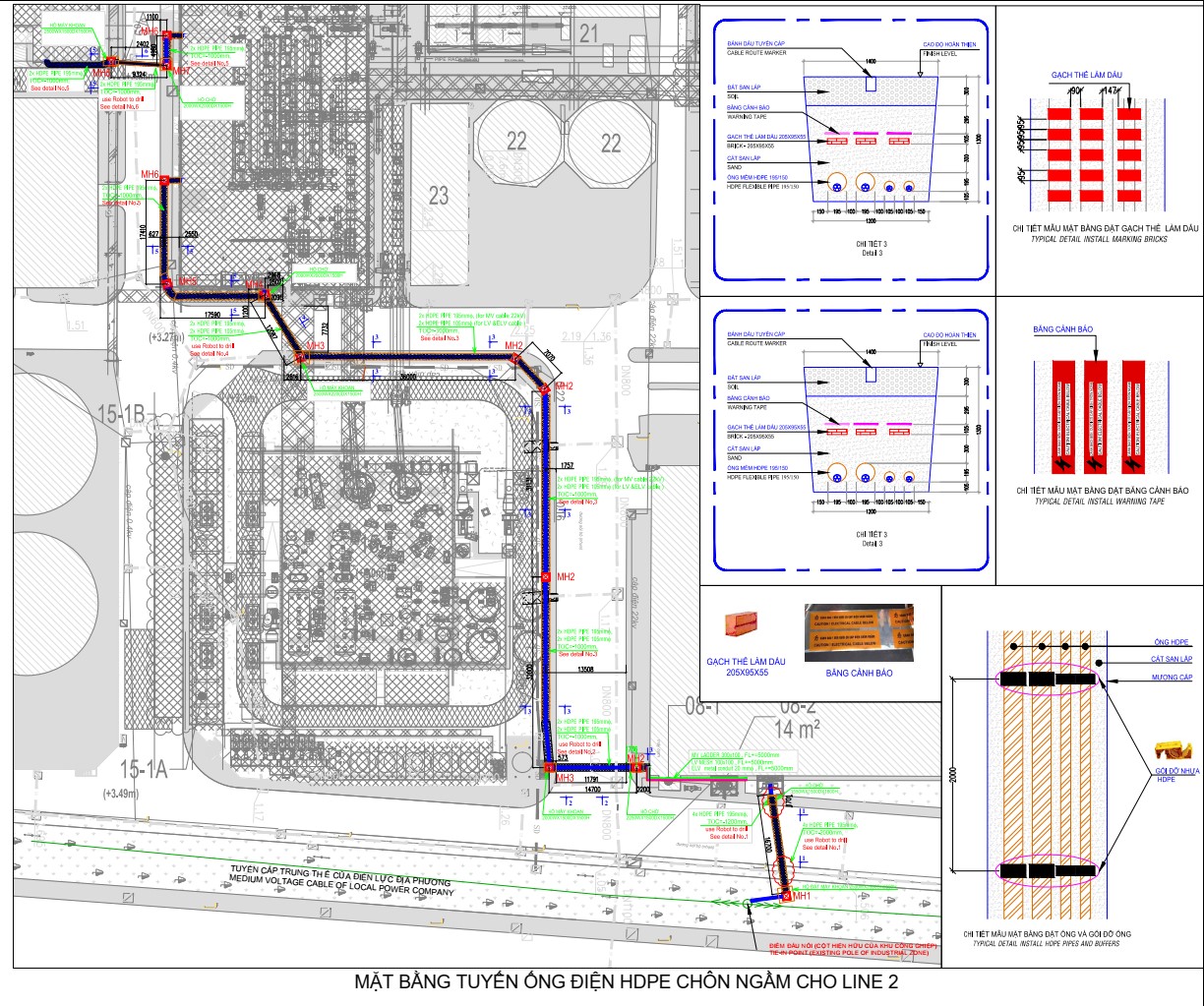 Mặt bằng tuyến ống điện HDPE chôn ngầm cho Line 2 Mặt bằng tuyến ống điện HDPE chôn ngầm cho Line 2