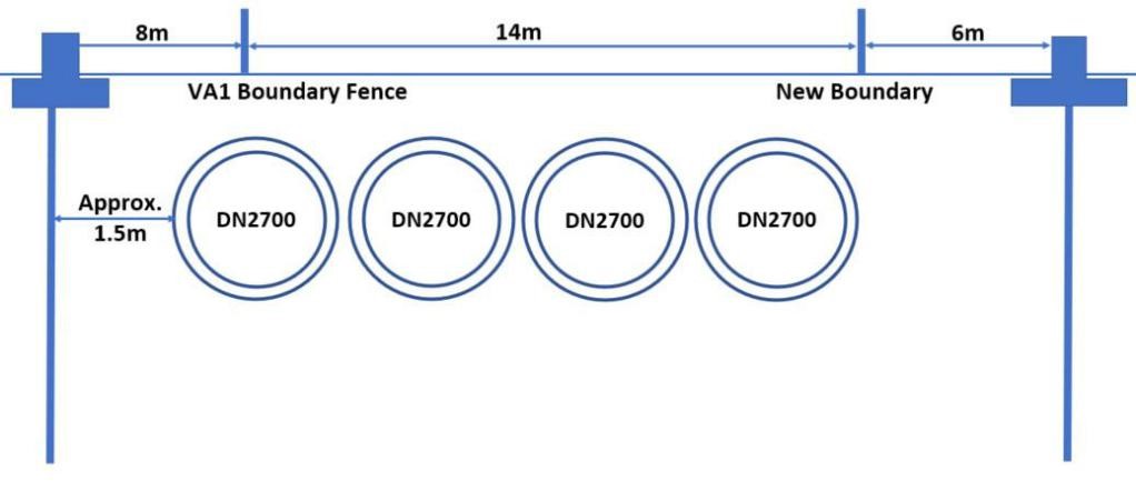 Constructing of 04 CW pipelines with Diameter 2700mm