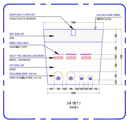 Thi công khoan HDD Thi công khoan HDD
