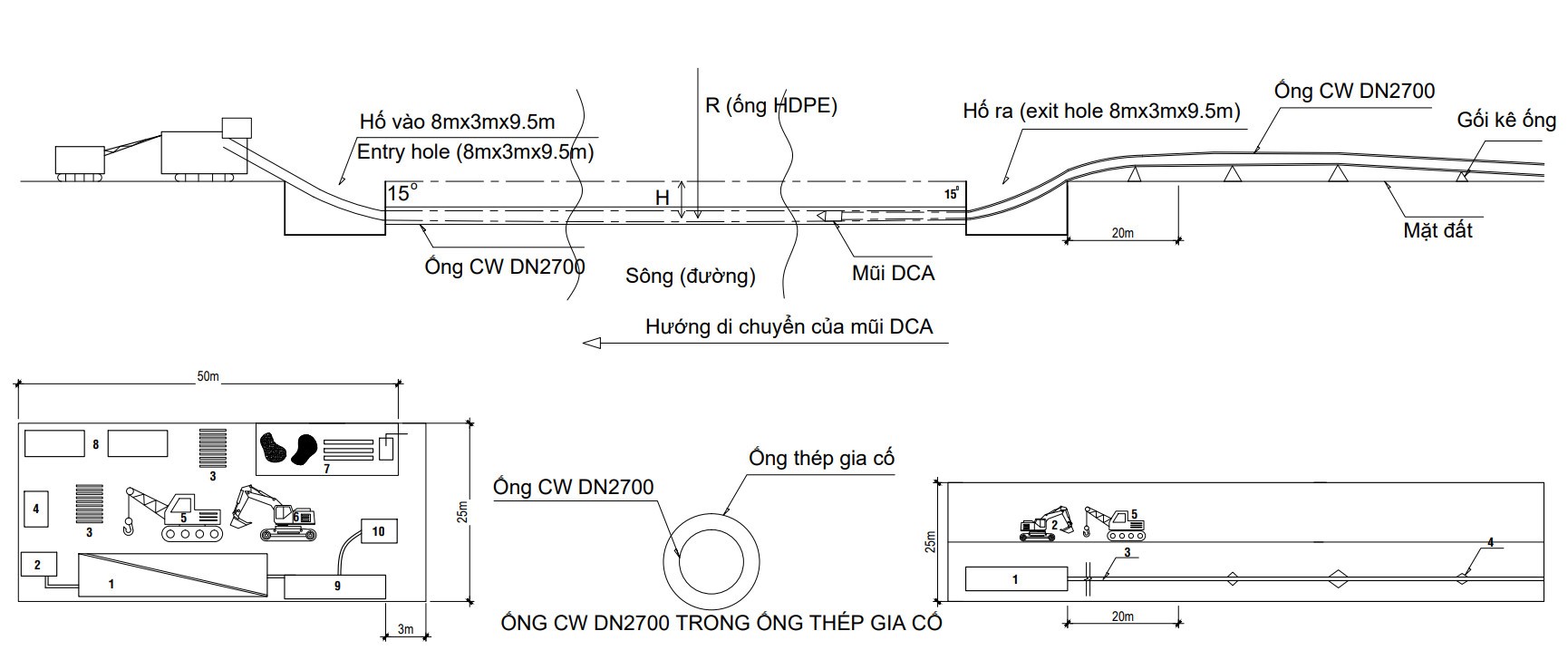kéo ống CW DN2600