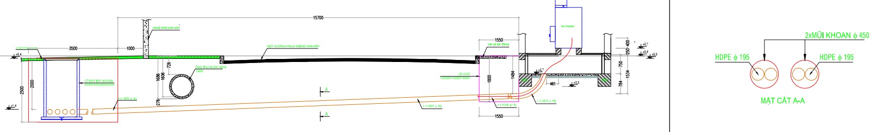 Thi công khoan HDD Thi công khoan HDD