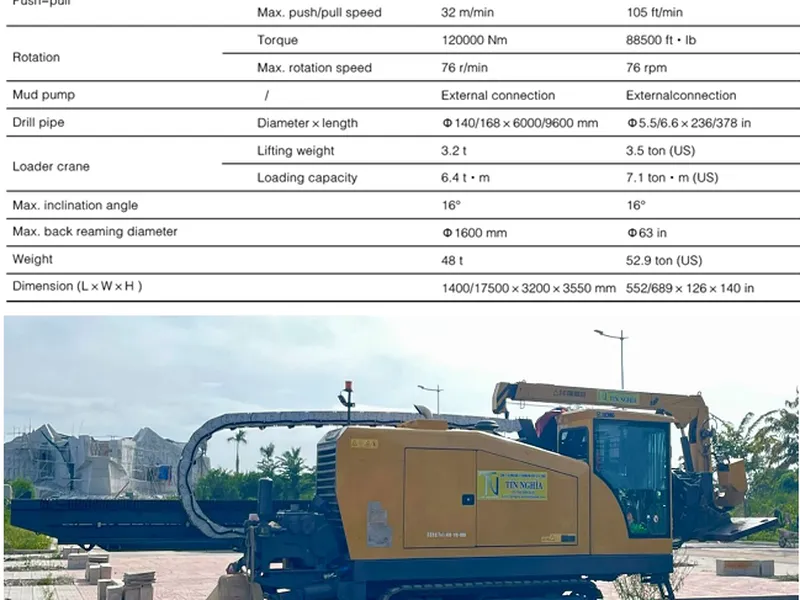 Execution plan  for horizontal directional drilling gas pipeline project
