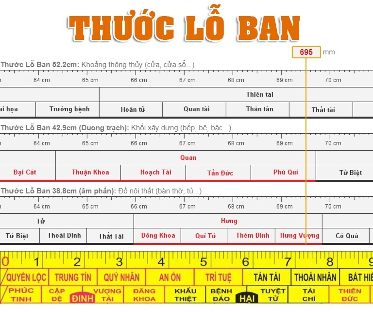 B&agrave;n thờ &Ocirc;ng T&aacute;o k&iacute;ch thước bao nhi&ecirc;u l&agrave; đ&uacute;ng? Hướng đặt b&agrave;n thờ &Ocirc;ng T&aacute;o trong nh&agrave;