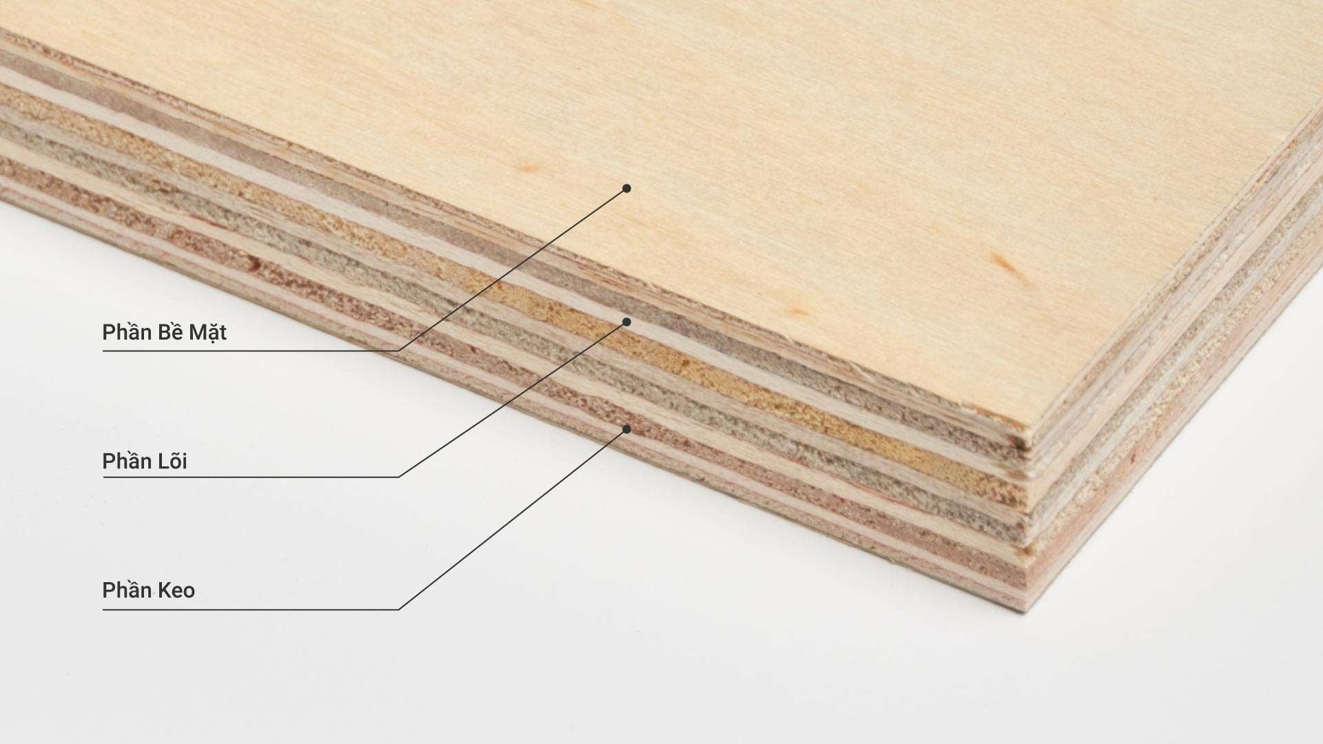B&aacute;o Gi&aacute; Tủ Bếp Plywood 2026 Mới Nhất Tại Nội Thất Viva
