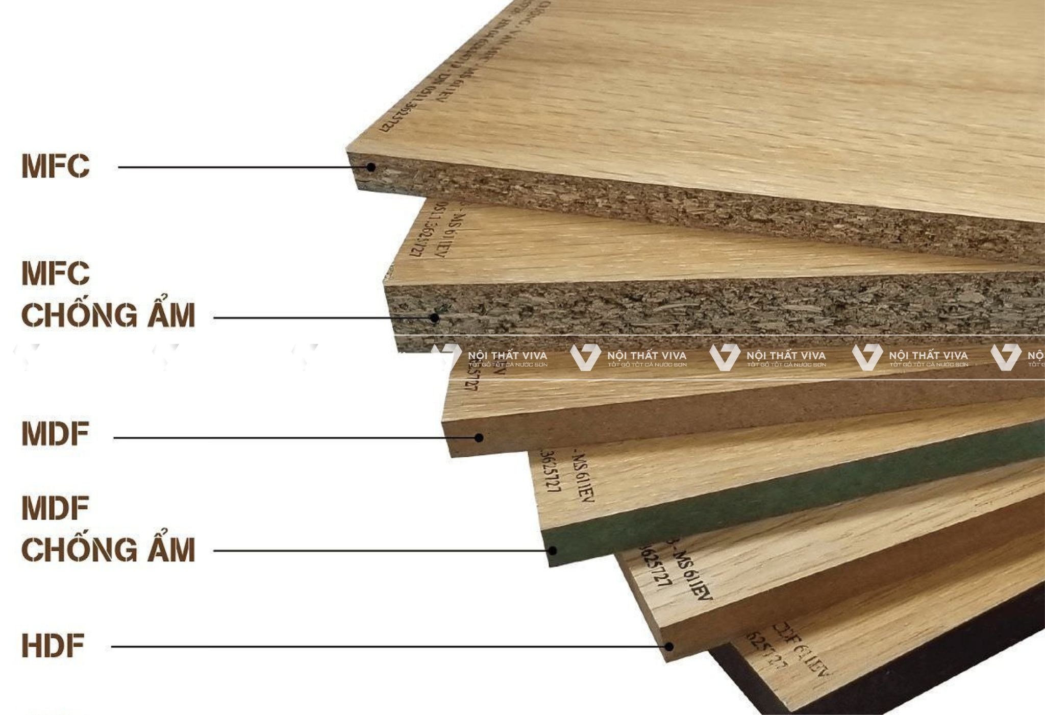 Cập nhật báo giá tủ bếp gỗ MDF theo mét dài, tối ưu cho căn bếp