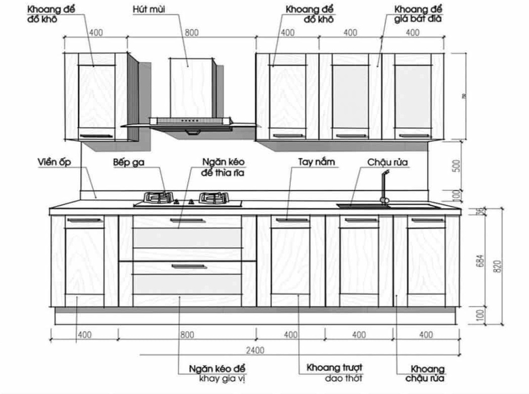 Cập nhật báo giá tủ bếp gỗ xoan đào trọn gói, mới nhất hiện nay 