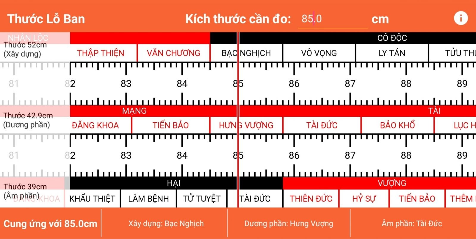 Kích thước bàn thờ treo tường theo phong thủy chuẩn đẹp nhất hiện nay