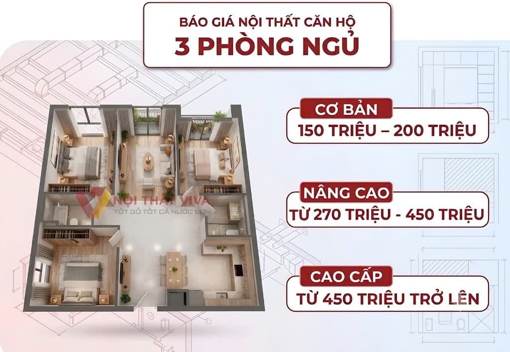 Nội Thất Trọn G&oacute;i Nguy&ecirc;n Căn
