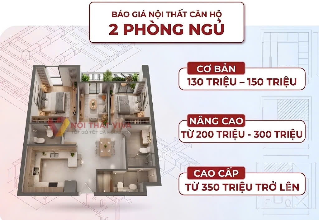 Nội Thất Trọn G&oacute;i Nguy&ecirc;n Căn