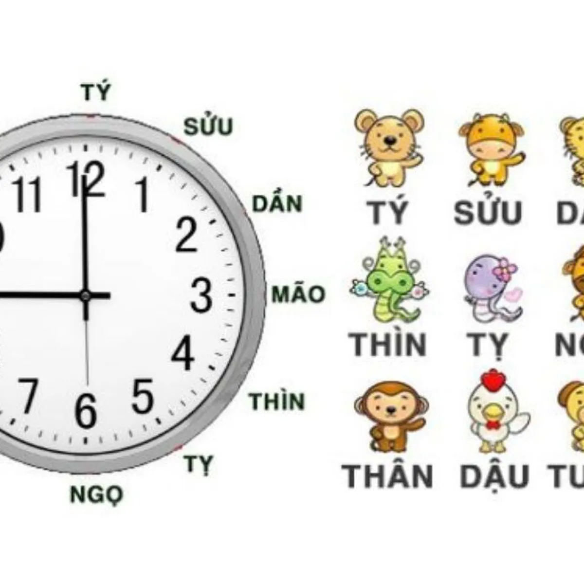 Năm Nay Xuất Hành Hướng Nào Tốt: Lựa Chọn Đúng Hướng Để Tăng Tài Lộc và Bình An