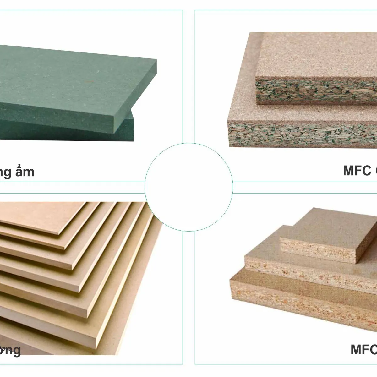 Bảng giá các loại gỗ công nghiệp phổ biến, chi tiết mới nhất  Bảng giá các loại gỗ công nghiệp phổ biến, chi tiết mới nhất