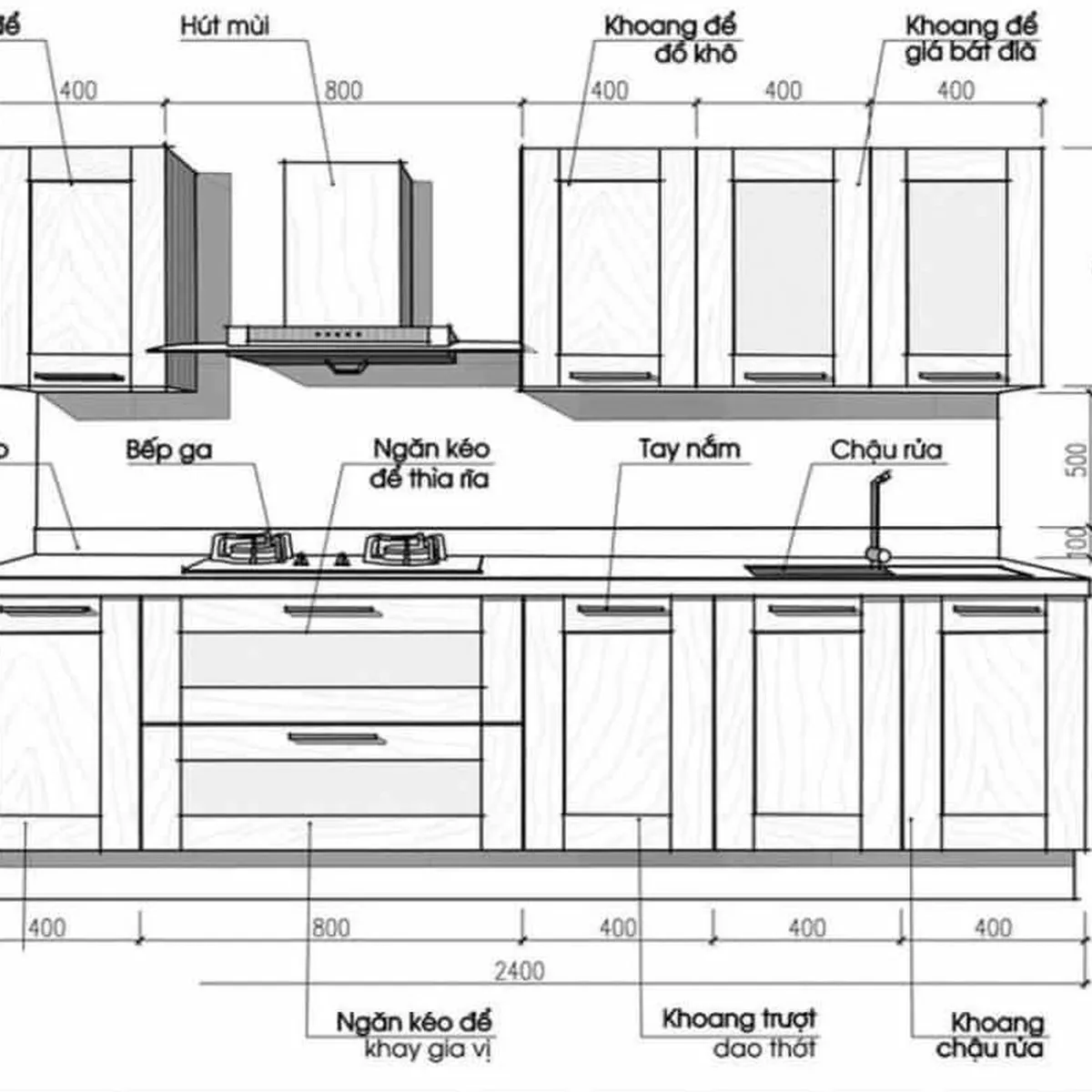 Cập nhật báo giá tủ bếp gỗ xoan đào trọn gói, mới nhất hiện nay  Cập nhật báo giá tủ bếp gỗ xoan đào trọn gói, mới nhất hiện nay