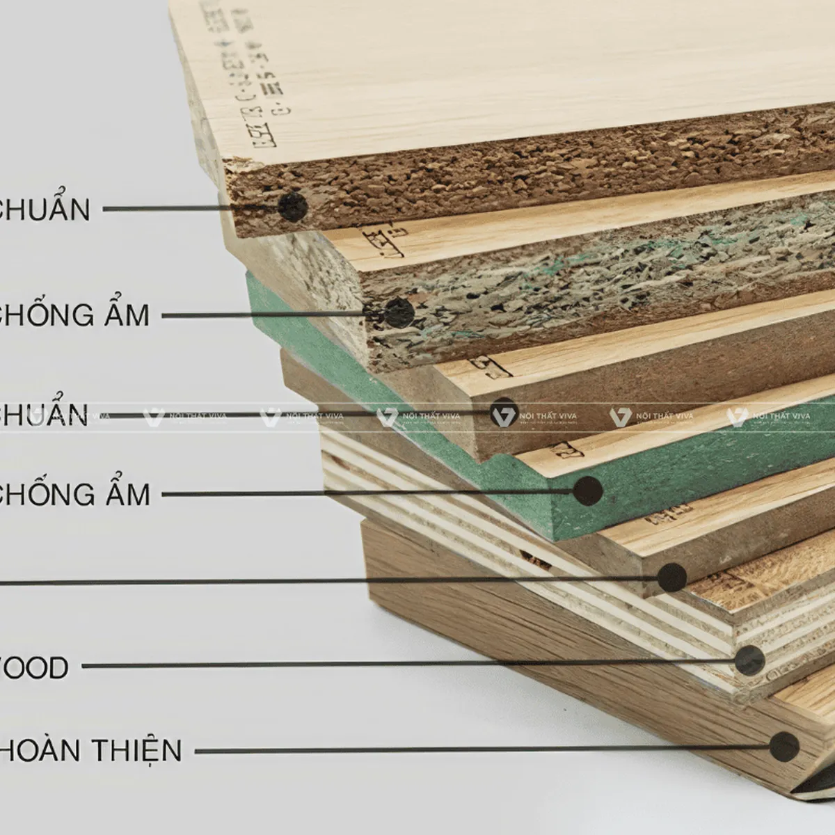 Gỗ HDF: từ A-Z về ưu nhược điểm, ứng dụng & giá gỗ Gỗ HDF: từ A-Z về ưu nhược điểm, ứng dụng & giá gỗ