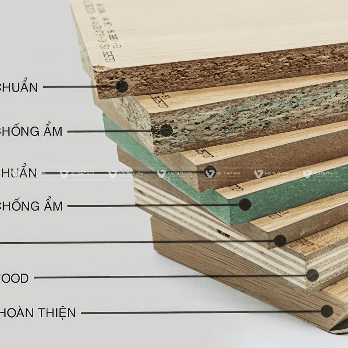 Gỗ Thanh Thùy - Giá cả, chất lượng và so sánh với thương hiệu An Cường Gỗ Thanh Thùy - Giá cả, chất lượng và so sánh với thương hiệu An Cường
