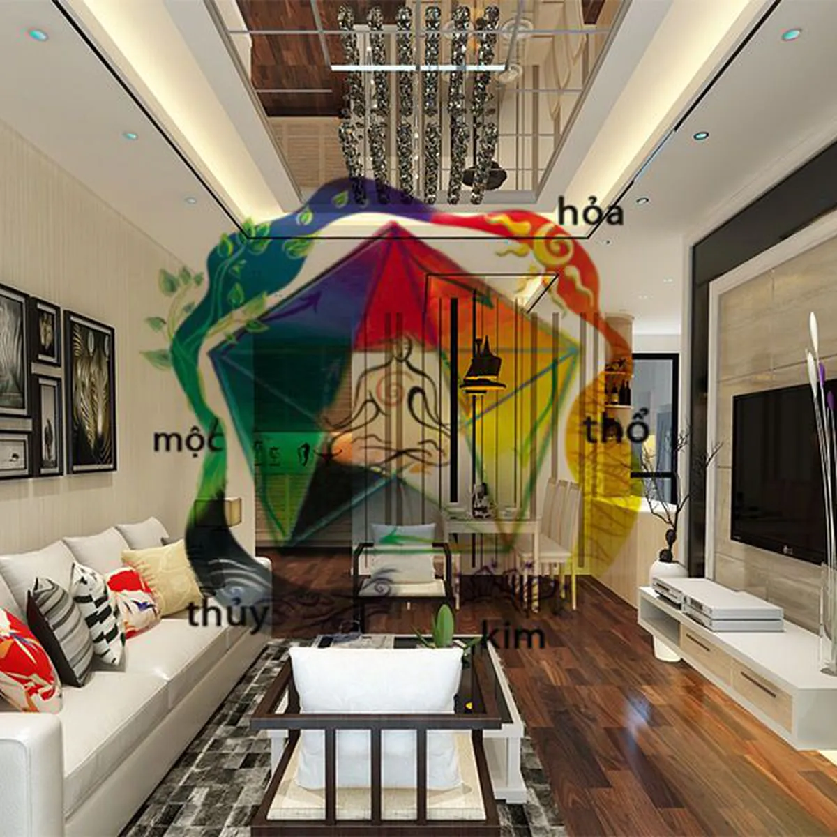 Cách chọn đồ nội thất theo phong thuỷ mang tài lộc cho gia chủ Cách chọn đồ nội thất theo phong thuỷ mang tài lộc cho gia chủ