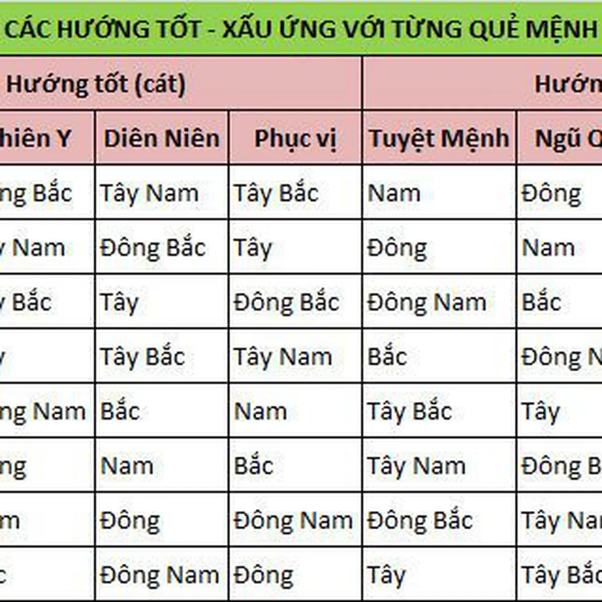 Cách chọn đồ nội thất theo phong thuỷ mang tài lộc cho gia chủ Cách chọn đồ nội thất theo phong thuỷ mang tài lộc cho gia chủ