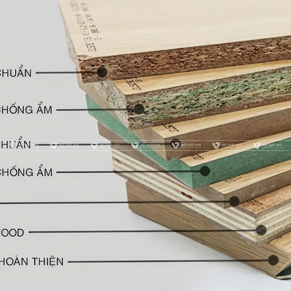 So sánh gỗ Mộc Phát và An Cường - Giá cả, chất lượng hãng nào tốt hơn? So sánh gỗ Mộc Phát và An Cường - Giá cả, chất lượng hãng nào tốt hơn?