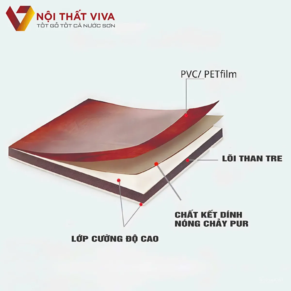 Tấm ốp than tre là gì? Chi tiết những ứng dụng trong thiết kế nội thất  Tấm ốp than tre là gì? Chi tiết những ứng dụng trong thiết kế nội thất