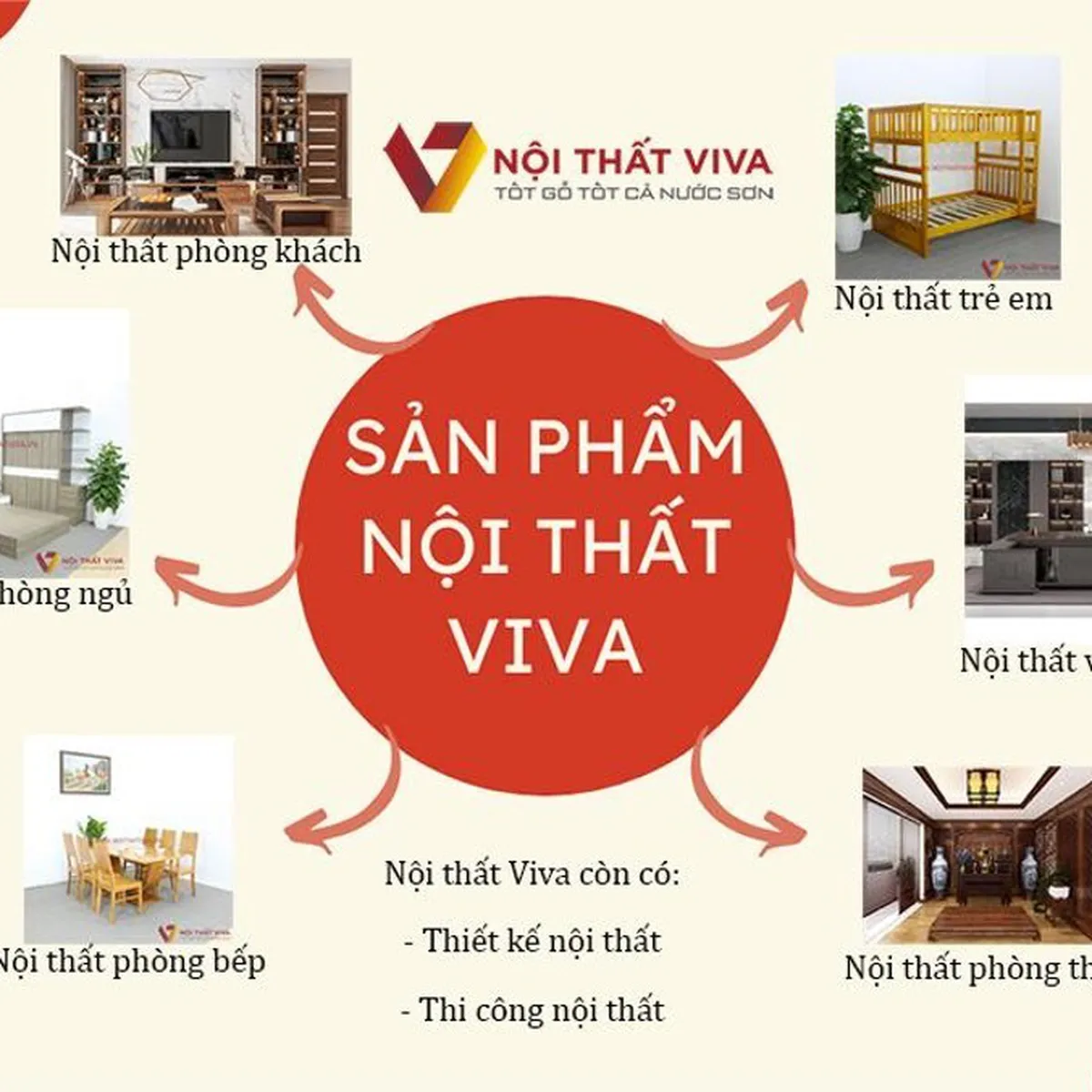 Tiết lộ địa chỉ nội thất phường Bình Quới uy tín, mua tủ giày chất lượng  Tiết lộ địa chỉ nội thất phường Bình Quới uy tín, mua tủ giày chất lượng