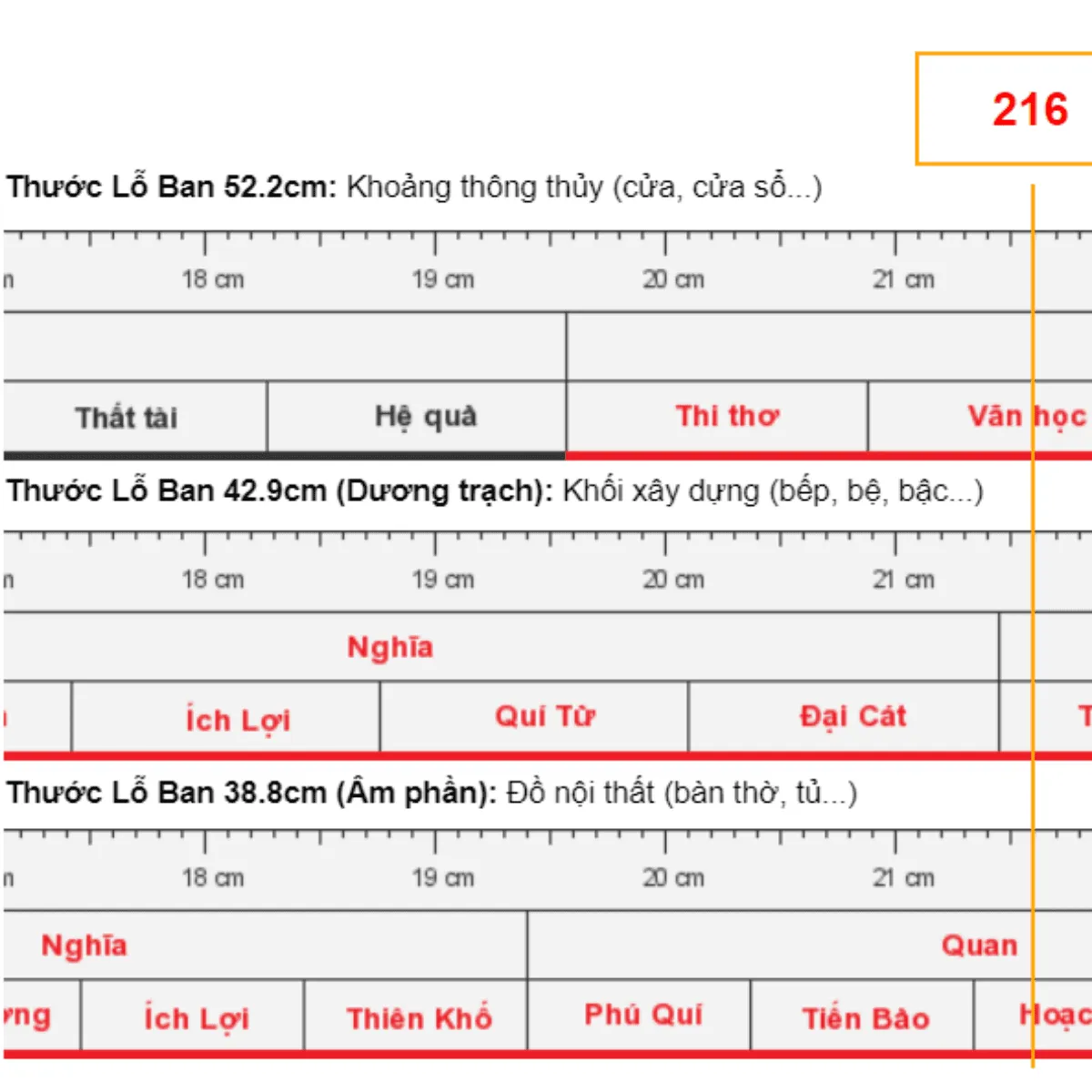 Tủ Thờ Gỗ Căm Xe - Lựa Chọn Cho Không Gian Thờ Cúng Sang Trọng Tủ Thờ Gỗ Căm Xe - Lựa Chọn Cho Không Gian Thờ Cúng Sang Trọng