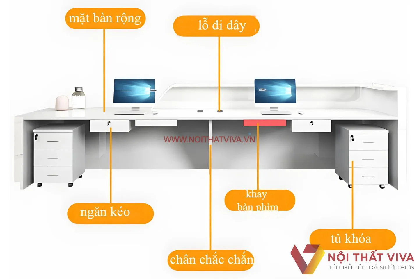 Quầy Lễ Tân Công Ty Chất Liệu MDF Phủ Melamine Thiết Kế Hiện Đại