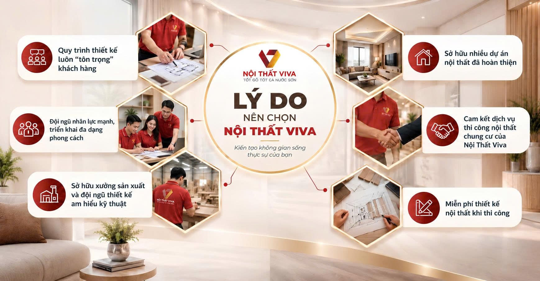 Lựa chọn đơn vị thi c&ocirc;ng nội thất uy t&iacute;n