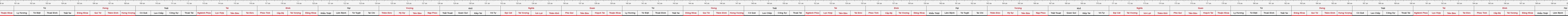 THUOC 388