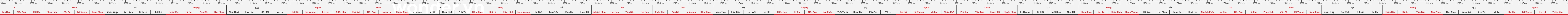 THUOC 388