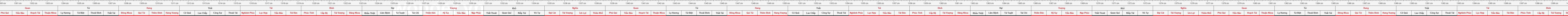 THUOC 388