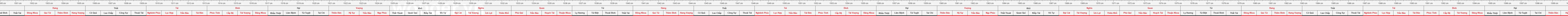 THUOC 388