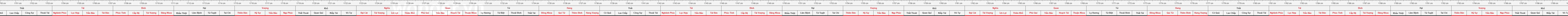 THUOC 388