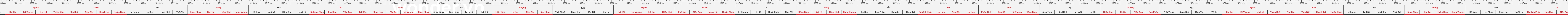THUOC 388