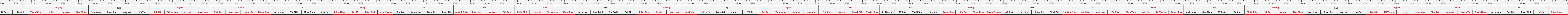 THUOC 388