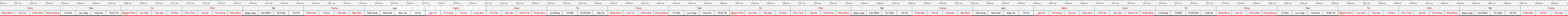 THUOC 388