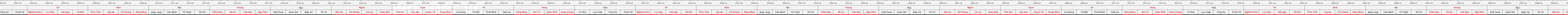 THUOC 388